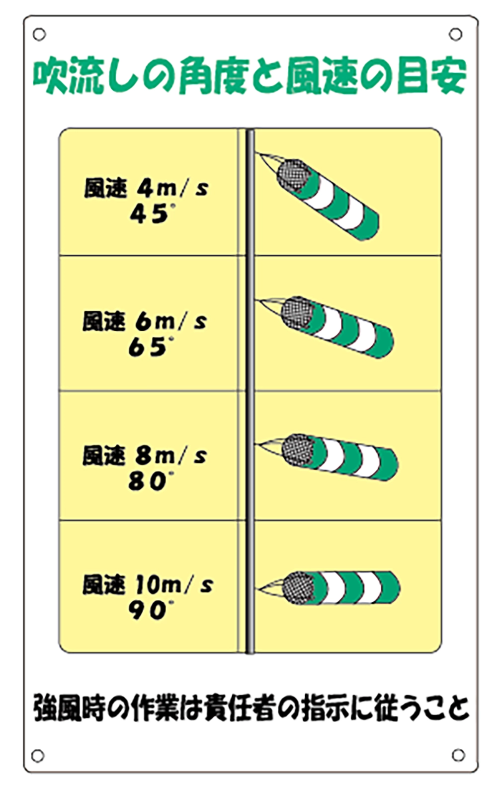 吹き流し(メッシュ付き)・吹き流し標識・吹き流し用金具 | アラオ株式会社